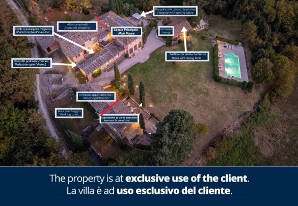 Property Plan - Podere Vernine di Sotto