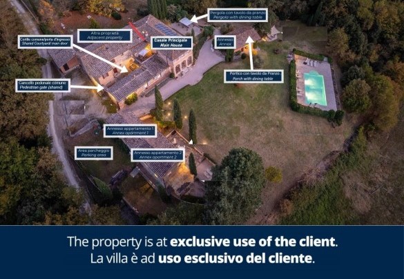 Property Plan - Podere Vernine di Sotto
