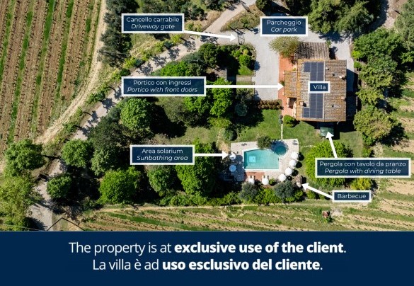 Property Plan - Sangiovese