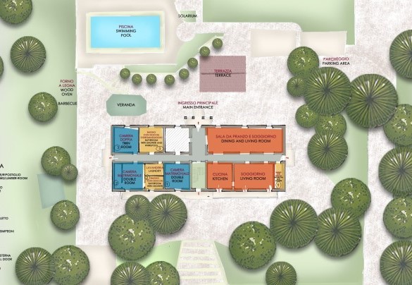 Ground Floor - Villa Croci