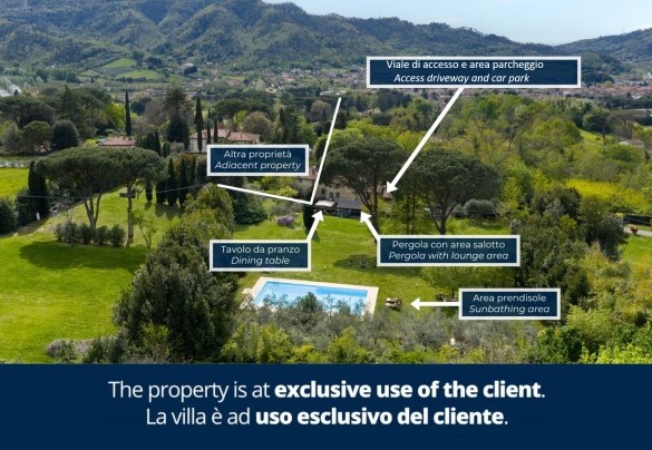 Property Plan -Villa Delle Silerchie