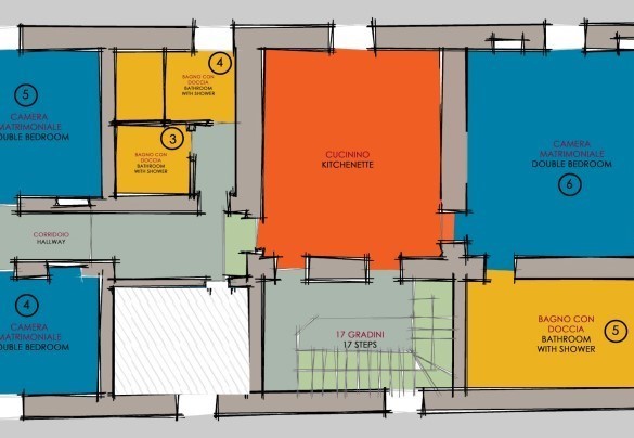 Villa La Rassinata - Secondo Piano