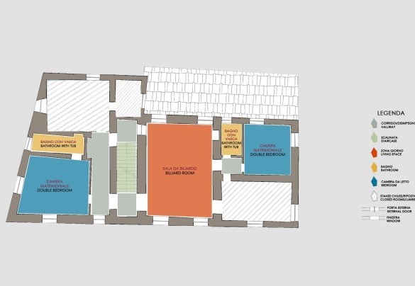 Primo piano - Villalta